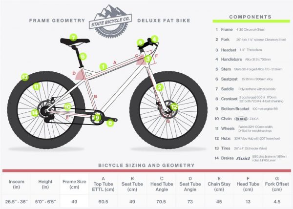 State Bicycle Co. Off Road Bike Megalith Fat Bike -2446